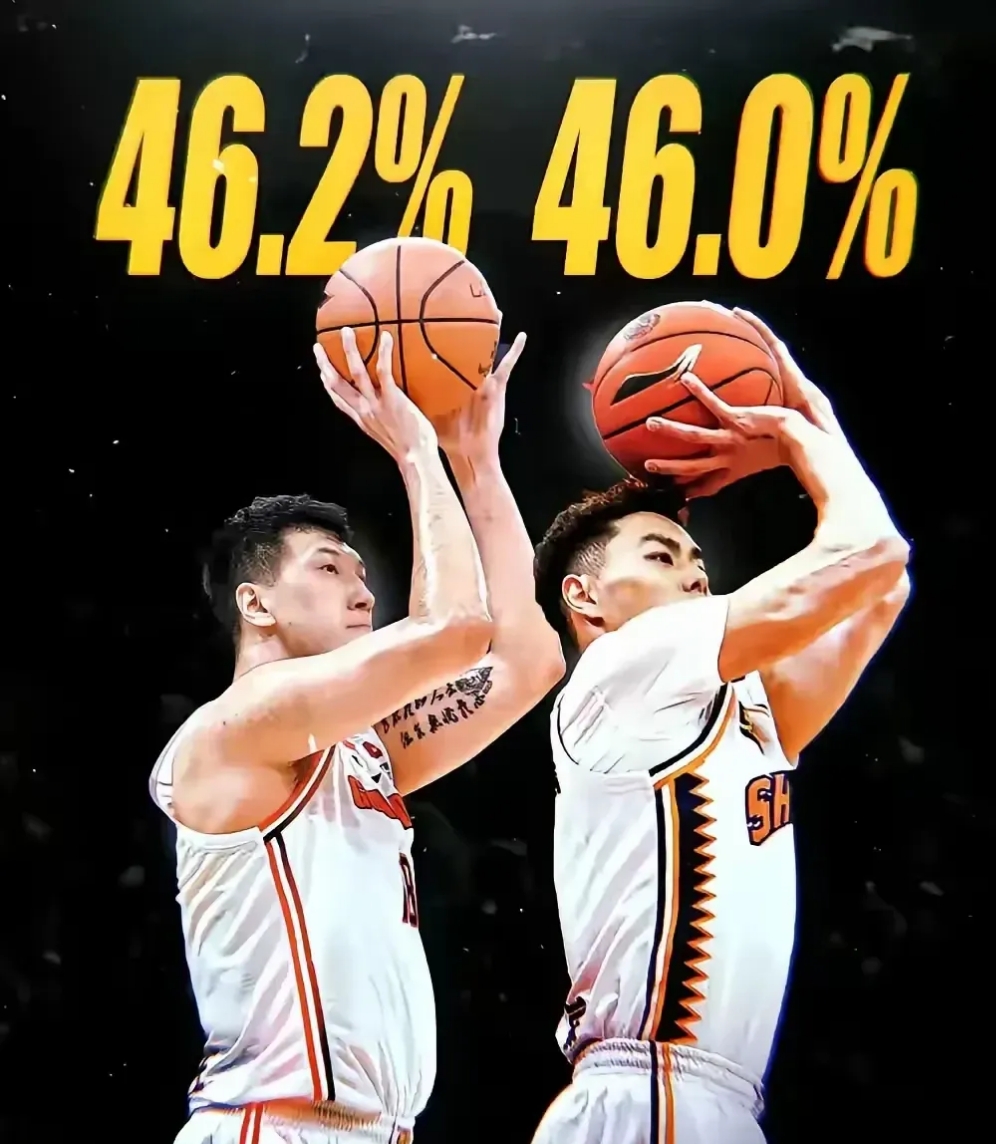 广东宏远集结日主帅复盘，志在国王杯名次提升，震撼外界，阵容厚度经受考验(广东宏远集团官网)-友博电竞